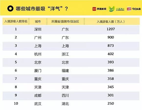 澳门最准的资料免费公开,收益成语分析落实_VR87.41