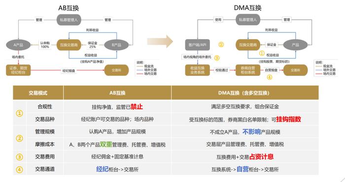 新澳2024年正版资料,持续设计解析方案_Hybrid56.74