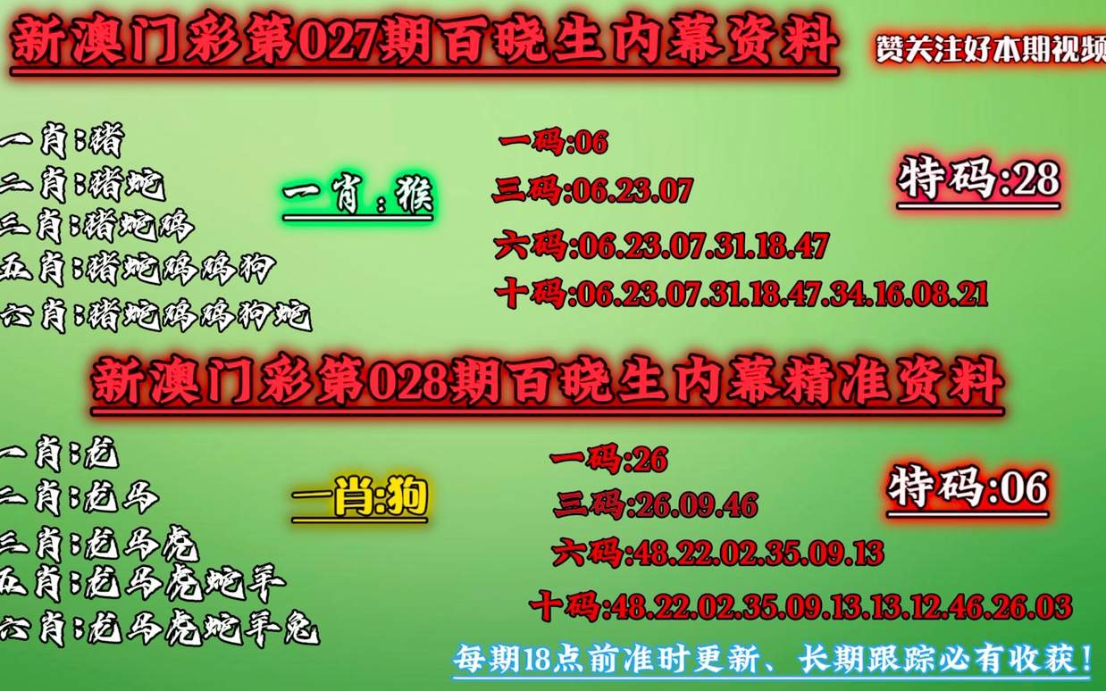 澳門一肖一碼100%精准王中王,决策资料解释落实_限量款67.914