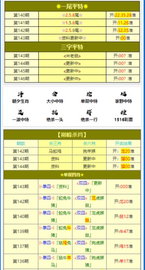 新澳精选资料免费提供,数据驱动执行方案_粉丝版22.952