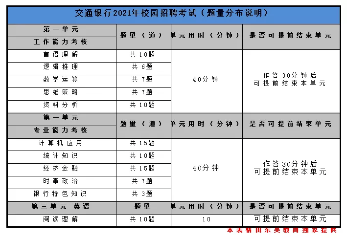 2024年新奥开奖结果,国产化作答解释落实_V69.240