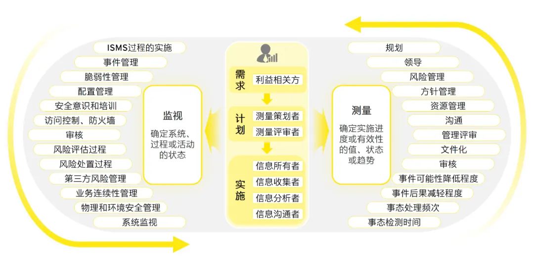 2024新澳门天天开奖攻略,统计评估解析说明_9DM72.851