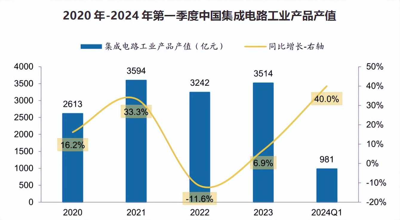 2024香港今期开奖号码,适用计划解析方案_云端版78.981