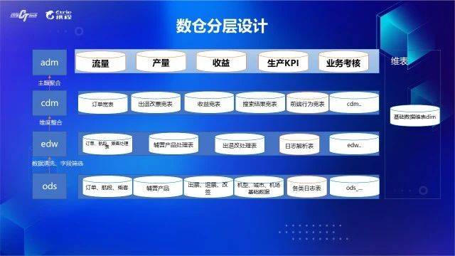 澳门一码一肖100准吗,深入解析数据设计_AP48.354