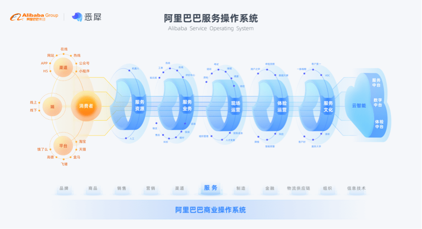 2024新澳门正版免费正题,深入分析定义策略_复古款28.934