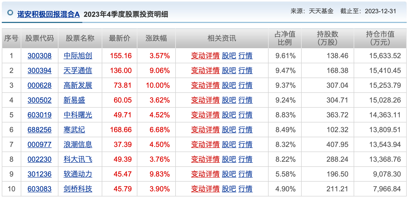 2024澳门特马今晚开什么码,高效分析说明_增强版33.286