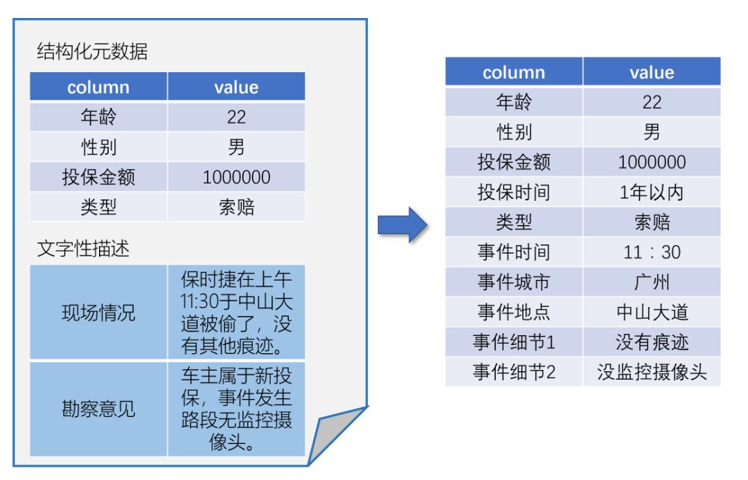 香港4777777开奖记录,结构化推进评估_Ultra67.831