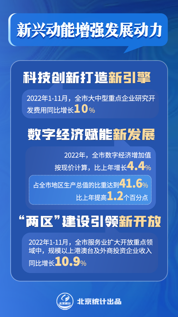 新澳2024年最新版资料,新兴技术推进策略_尊享款10.183