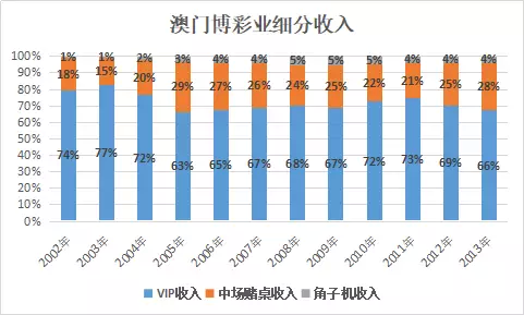 2024新澳开奖生肖走势,定性评估说明_超值版74.517