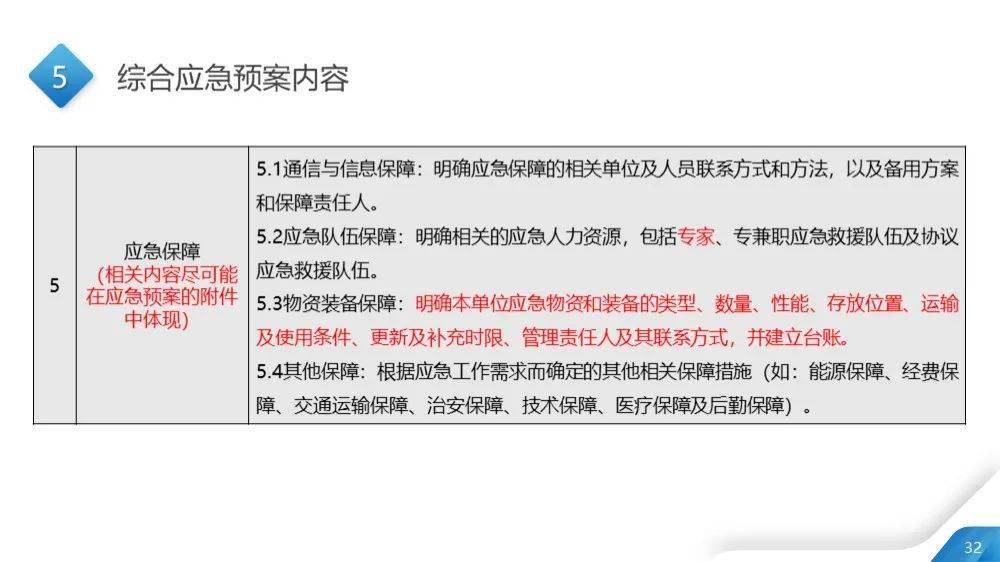 新澳天天开奖免费资料,衡量解答解释落实_旗舰版65.656