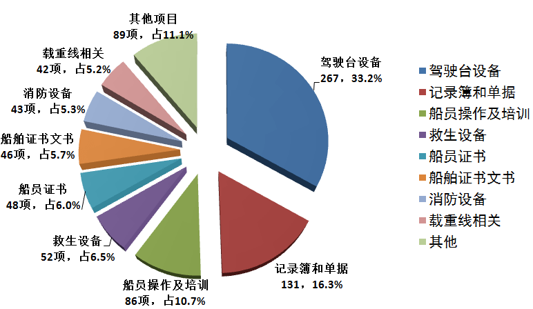 2024年12月17日 第20页