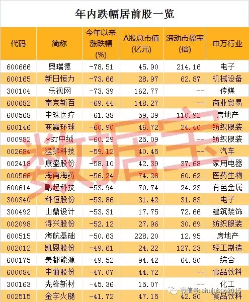 2024新澳开奖生肖走势,资源整合策略实施_10DM77.242