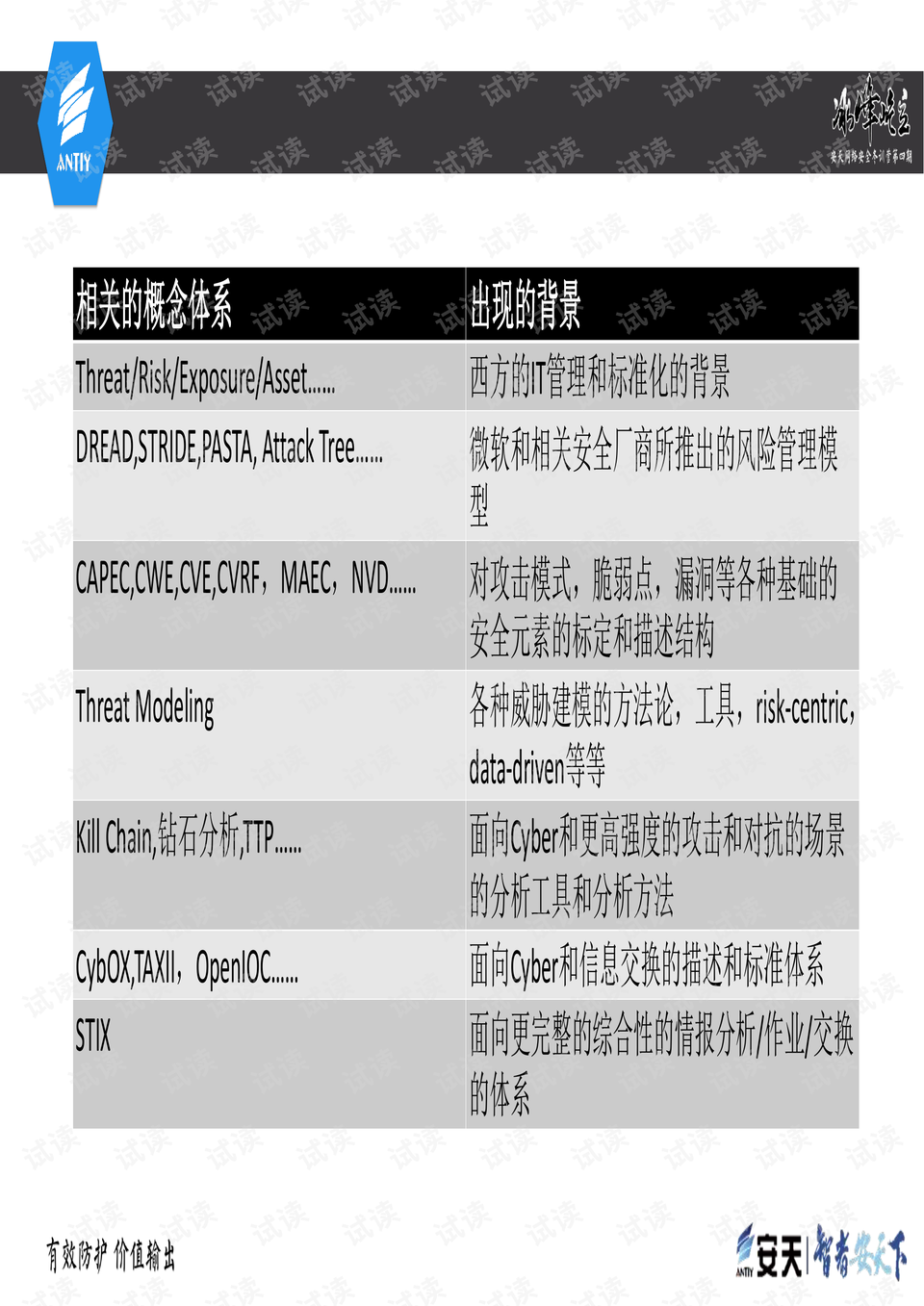 新奥彩49592,准确资料解释落实_HT63.962