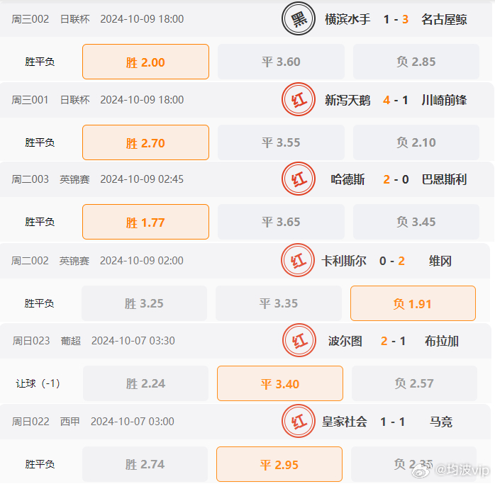 626969澳彩资料2024年,精细化说明解析_移动版61.222