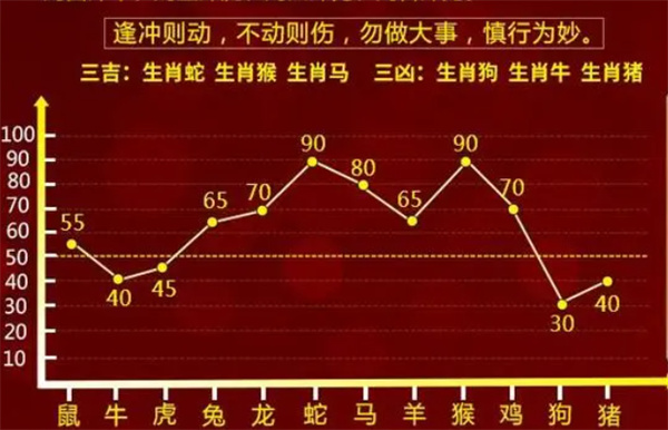 一肖一码100准中奖攻略开封,科技成语分析落实_Notebook48.714