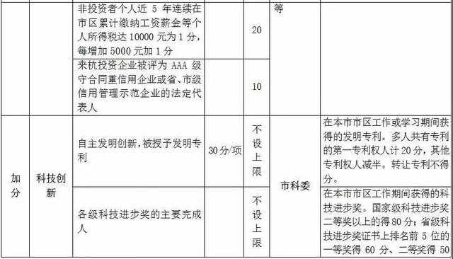 新澳天天开奖资料大全103期,适用性执行方案_定制版47.742