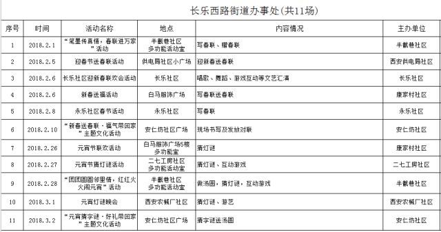 新澳门2024历史开奖记录查询表,具体操作指导_至尊版55.78