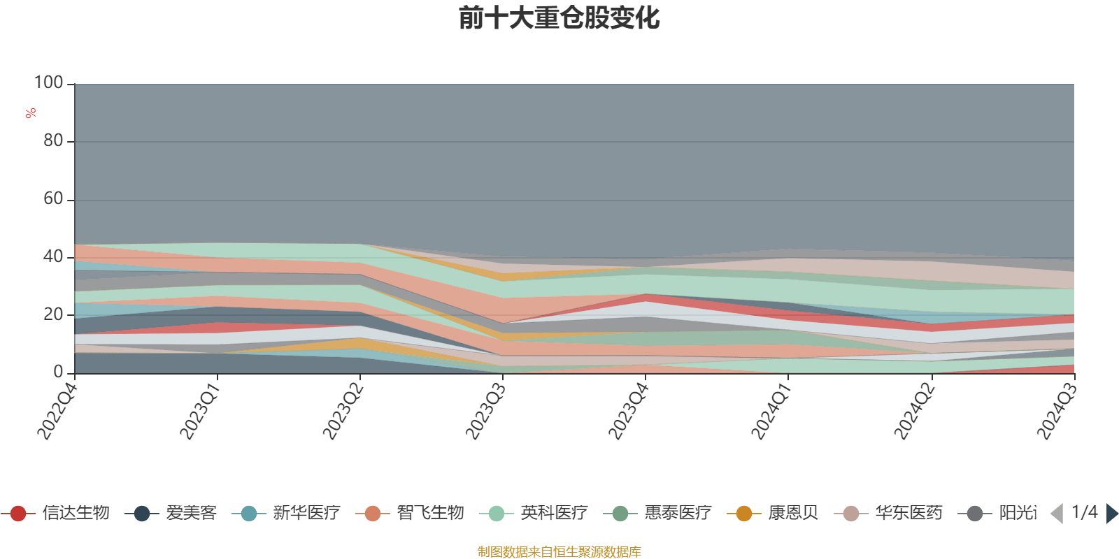 新奥2024今晚开奖结果,定性评估说明_HT43.78