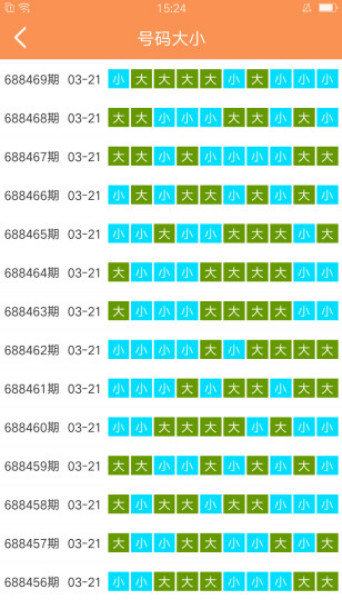 澳门六开彩打开天天彩,长期性计划定义分析_完整版35.152