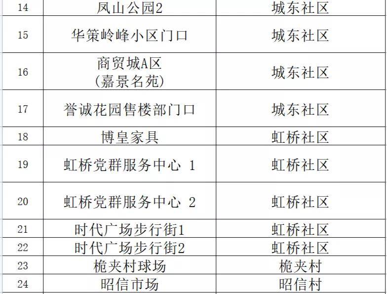 2024年12月19日 第73页