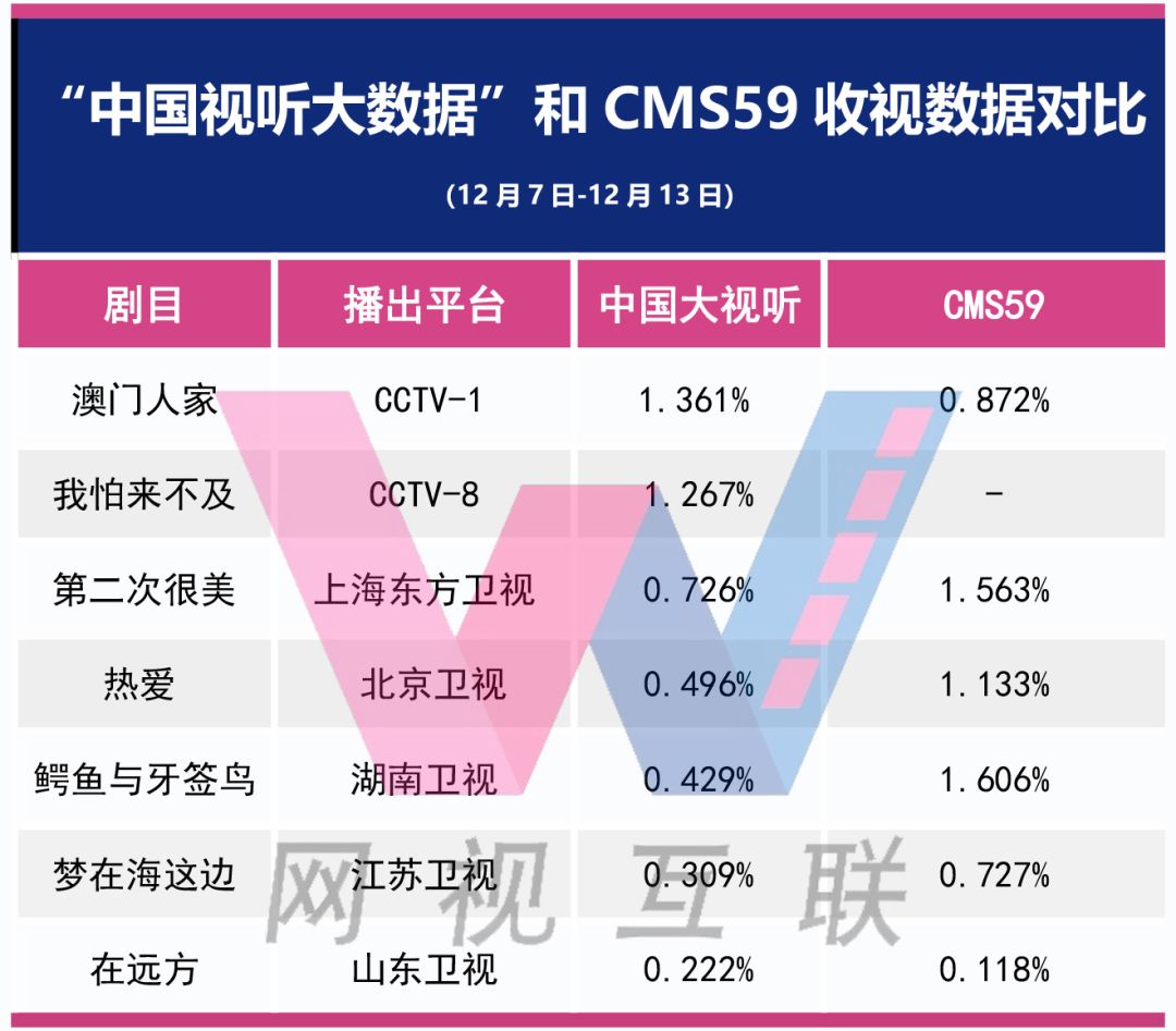 新澳资料免费长期公开,数据设计驱动策略_2D95.569