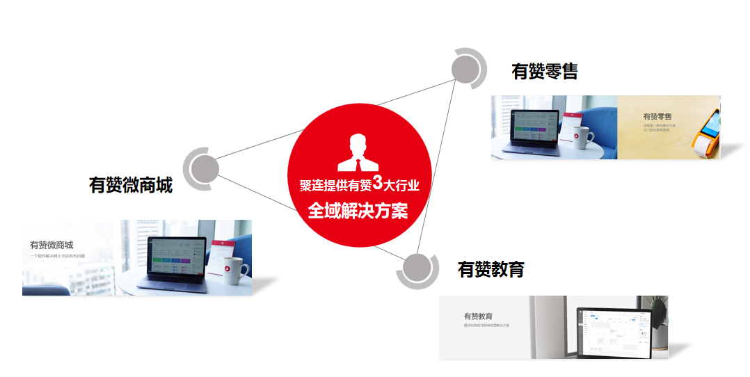 新澳精准资料大全免费更新,市场趋势方案实施_社交版90.329