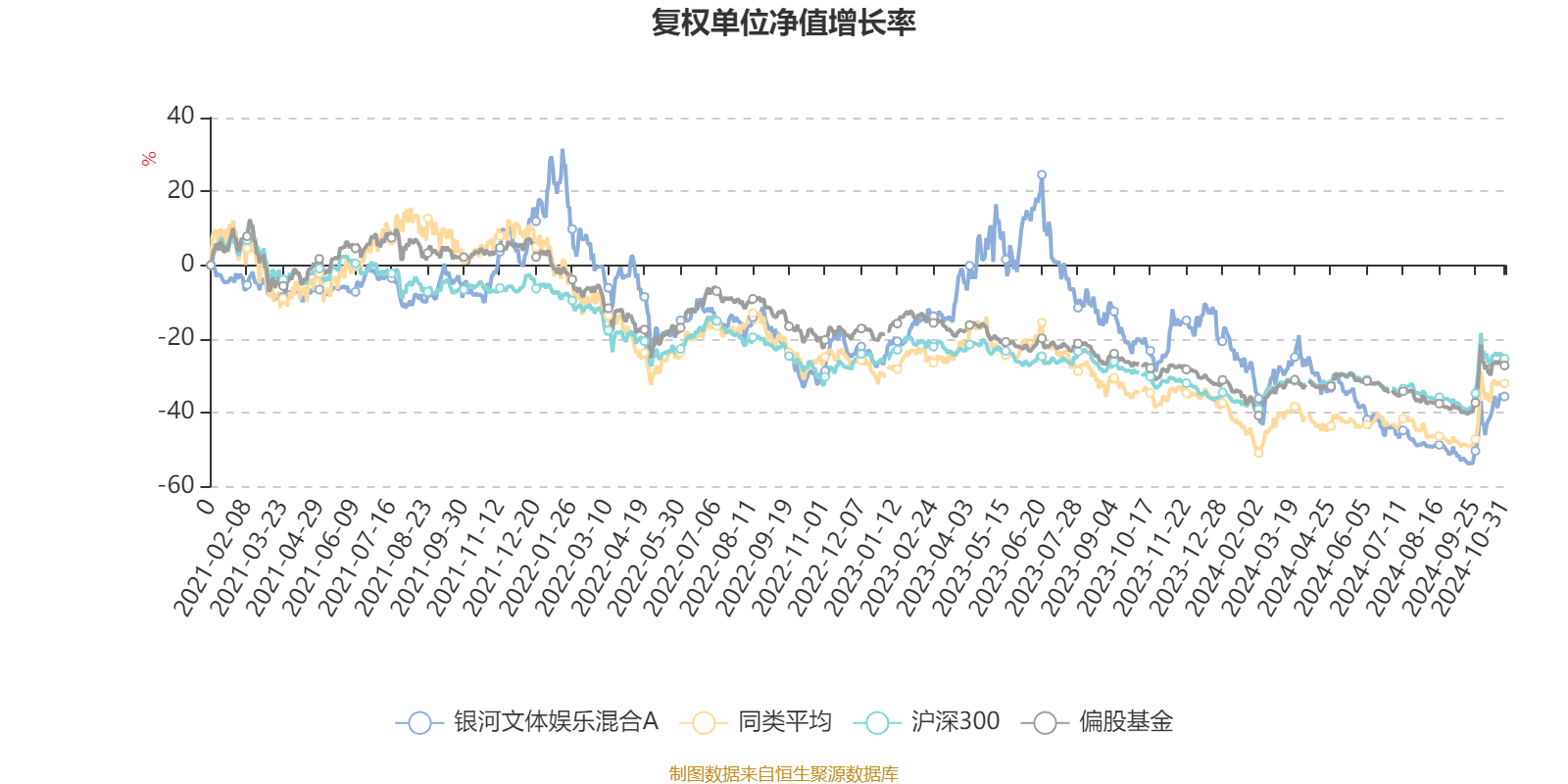 2024年澳门免费资料大全,全面解析数据执行_薄荷版72.733