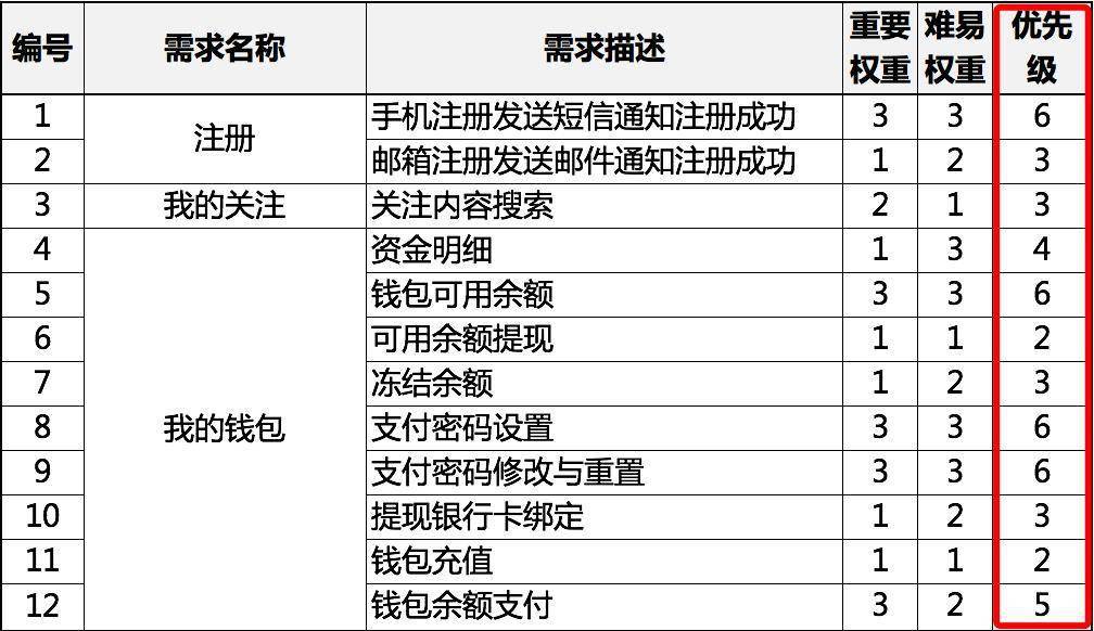 2024年12月19日 第67页