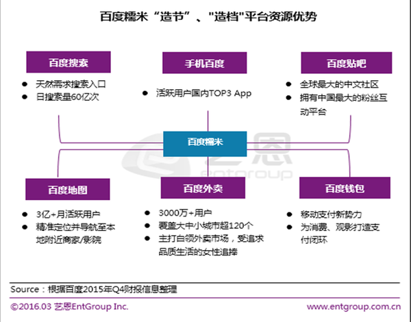 白小姐三肖三期必出一期开奖百度,全面数据策略解析_创意版67.705