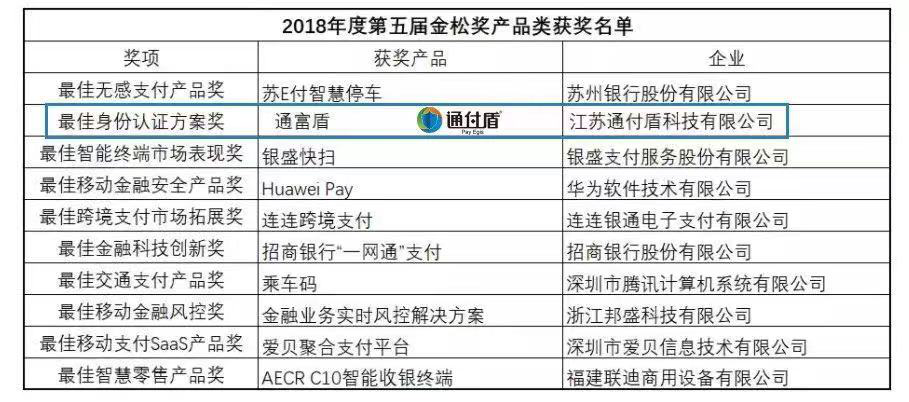 新澳内部一码精准公开,实地方案验证策略_XT90.427