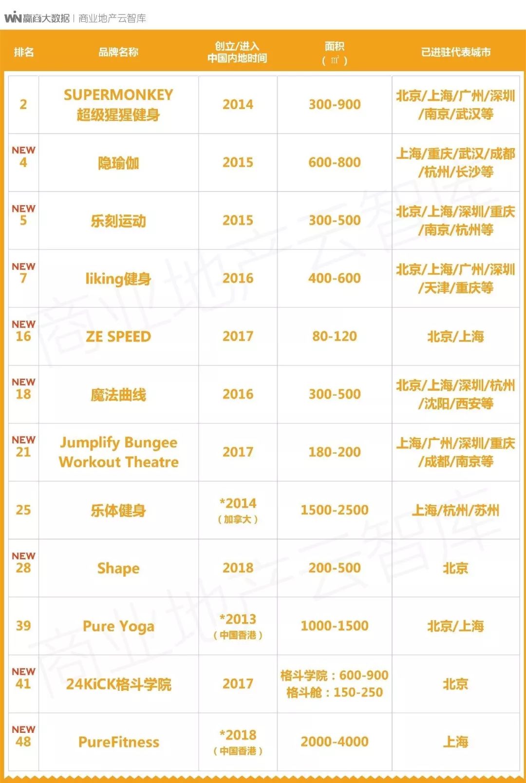 二四六香港管家婆生肖表,安全性方案设计_精英款29.628