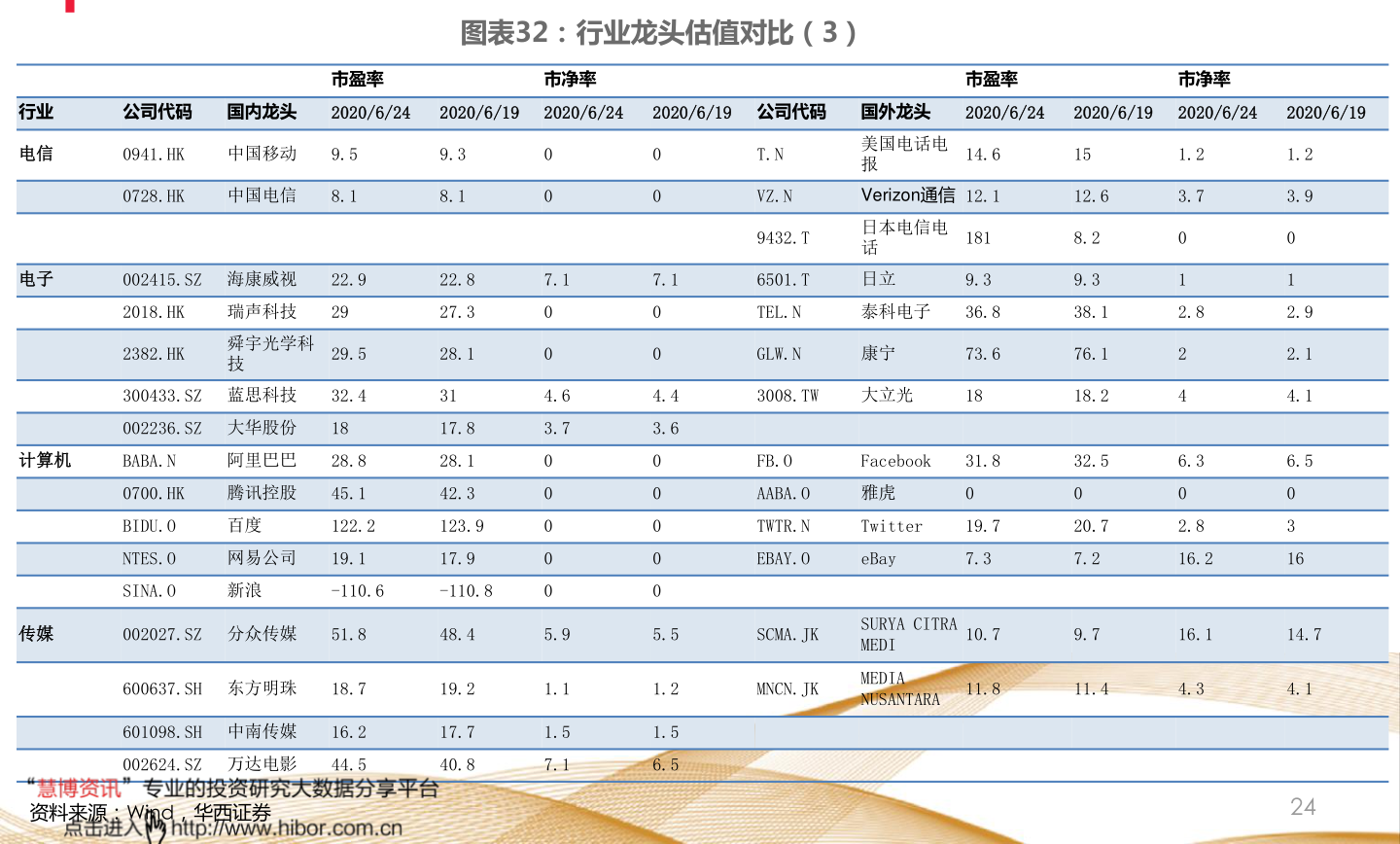 一肖一码一必中一肖,深层策略执行数据_KP72.398