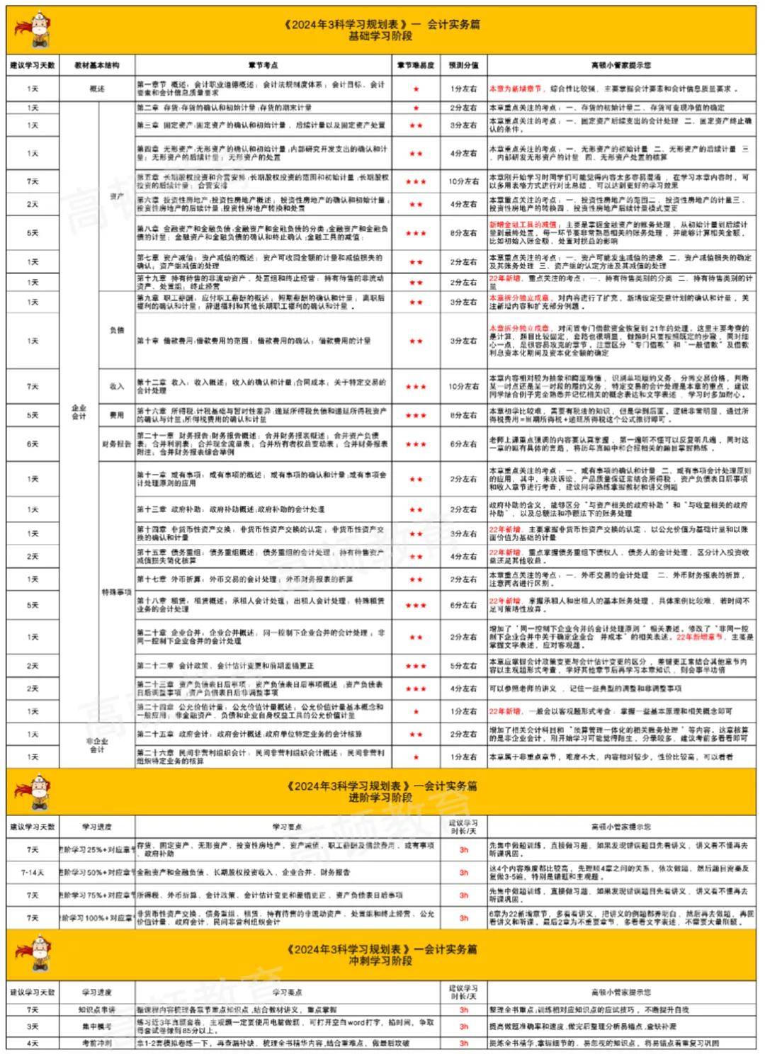 王中王精准资料期期中,创新计划执行_MR57.541