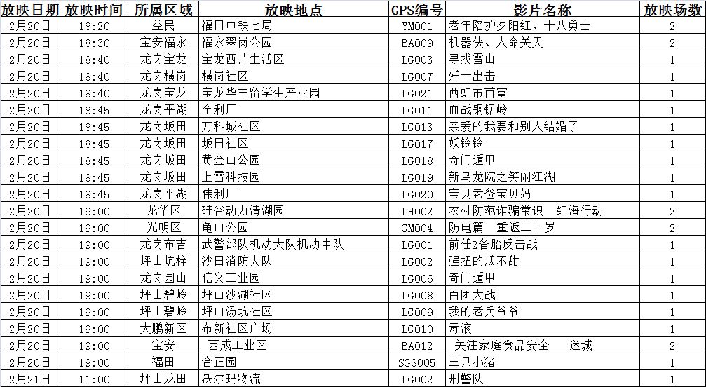 2023澳门六今晚开奖结果出来,实地数据分析计划_旗舰版77.931