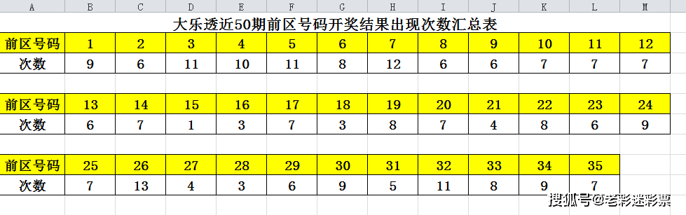 澳门开奖结果+开奖记录表013,全面数据策略解析_2D41.488