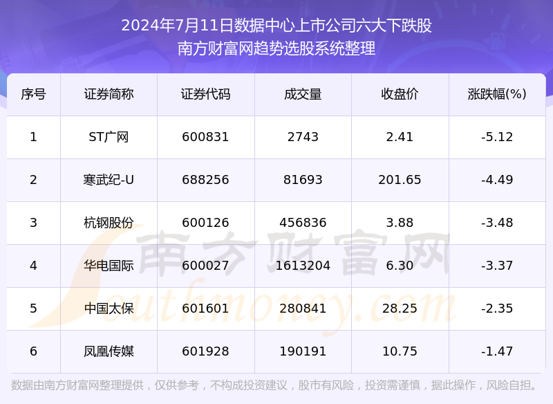 2024年港彩开奖结果,最新核心解答落实_GM版29.634