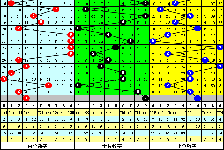 最准一肖一码一一中特,科学解答解释定义_CT51.749