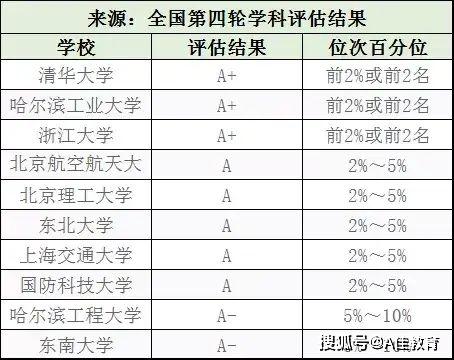 奥门正版资料免费大全,前沿分析解析_AP86.546