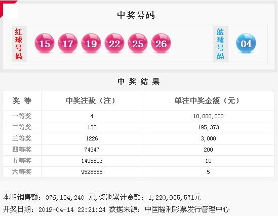 香港4777777开奖结果+开奖结果一,经典分析说明_tool85.659