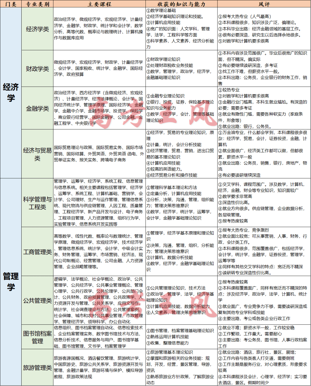 2024年奥门管家婆资料,专家意见解释定义_战斗版12.617