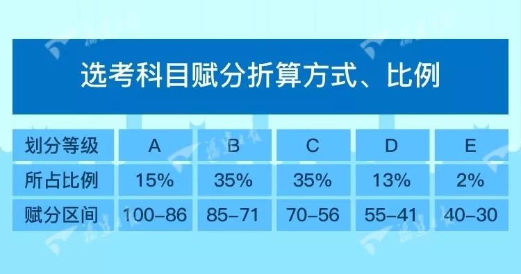 2024澳门六今晚开奖结果出来,精细方案实施_LT15.283