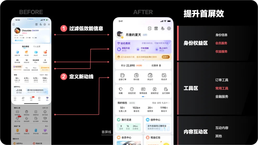 新澳门正版免费资料怎么查,实地计划验证数据_iPad55.659