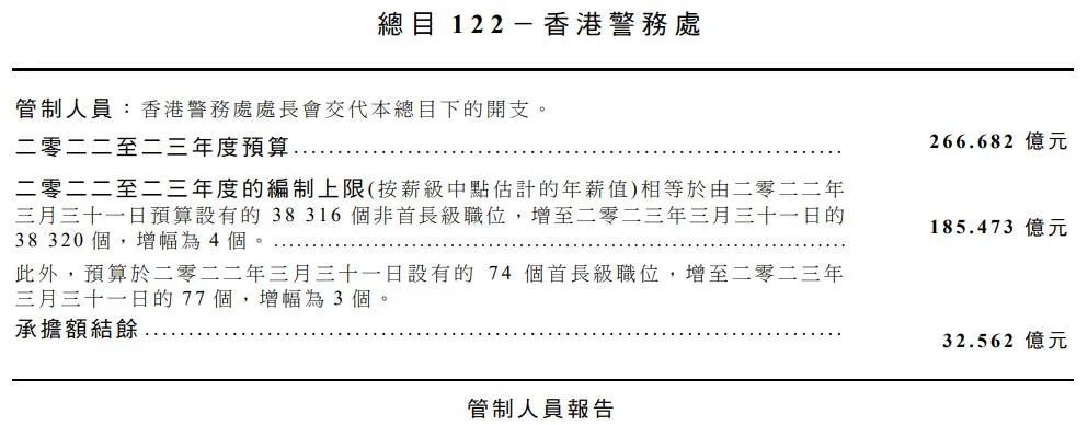 香港100%最准一肖中,专业解答执行_开发版12.791