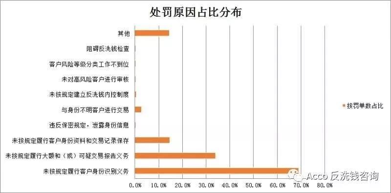 澳门宝典2024年最新版免费,专家分析解释定义_FT76.703