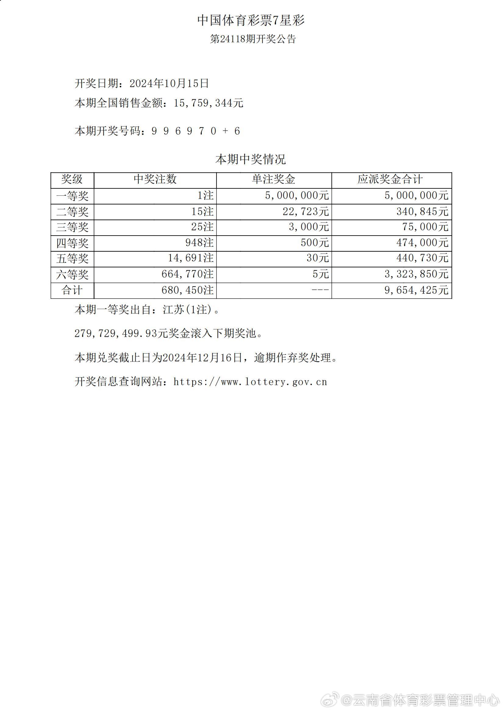 4887王中王鉄算盘六开彩,诠释分析解析_Gold22.899