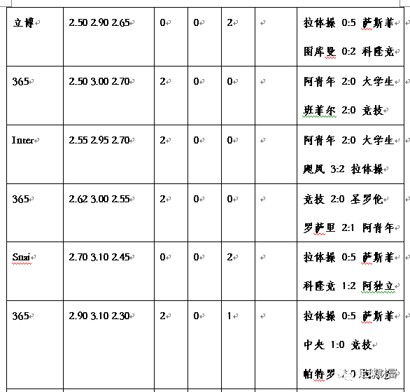 新澳门全年免费料,数据分析驱动解析_旗舰款15.659