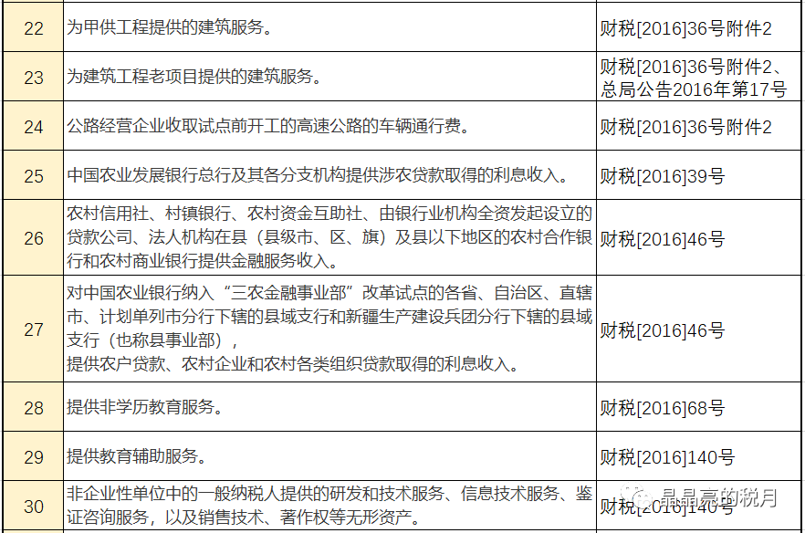 新澳门最新开奖结果记录历史查询,实地研究解析说明_挑战款54.215