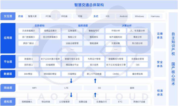 新澳天天开奖资料大全1038期,未来解答解释定义_社交版13.541