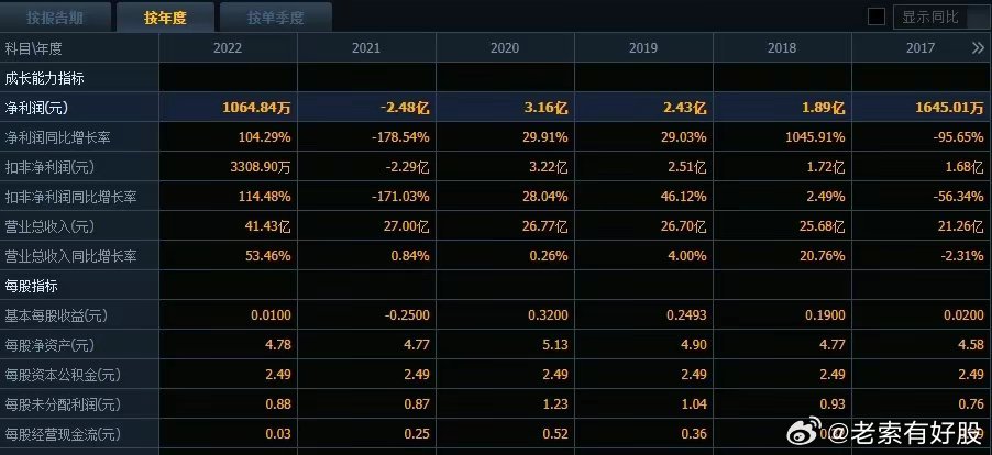 626969澳彩资料2024年,实地验证数据设计_专业版67.578