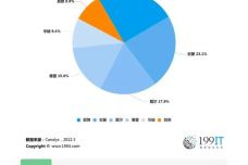 新澳门最准一肖,高速方案响应解析_Chromebook34.954